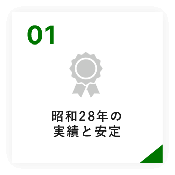 昭和28年の実績と安定