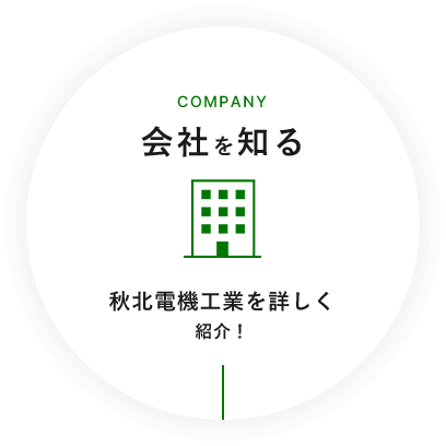 会社を知る