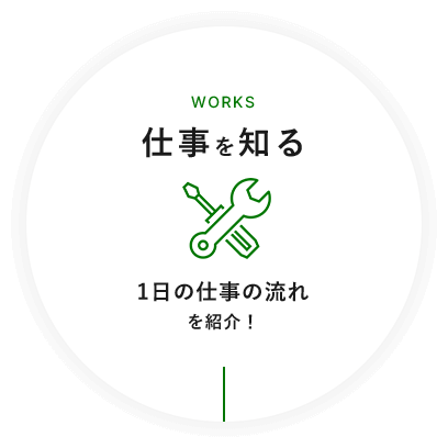 仕事を知る
