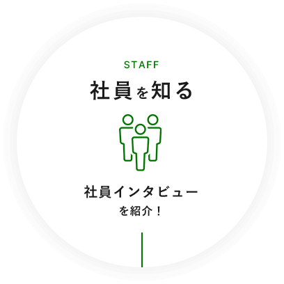 社員を知る